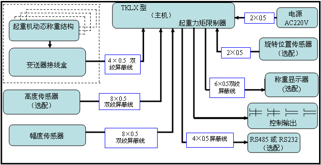 港澳宝典官网